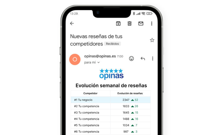 alt="comparativa de reseñas"